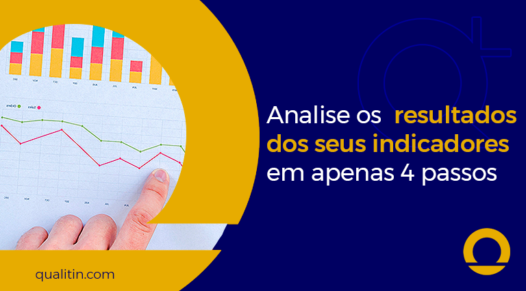 Significado de Analisar